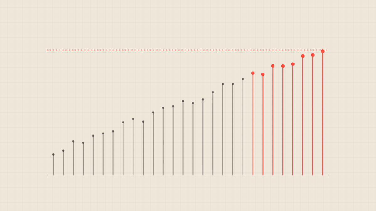Teil 5: AI Literacy, alle mitnehmen